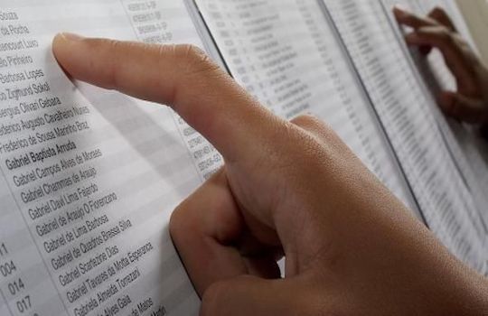 Publication Admitted/Excluded Lists Fund TextBooks